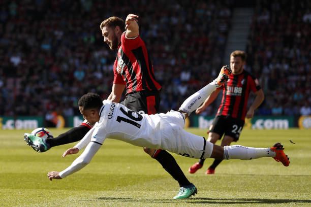 助失比排名 助失比排名