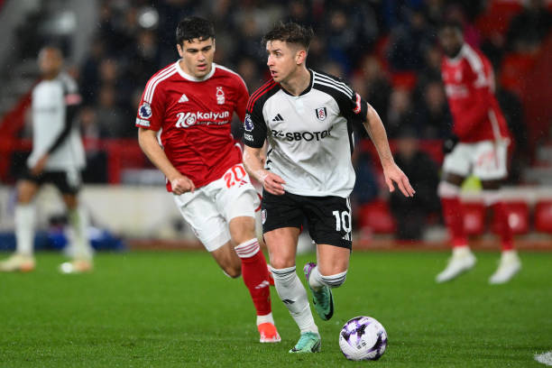 每一个旋转 每一个旋转